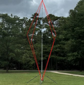 XMBTM XMBTM Antenna