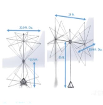 sabretooth SabreTooth Wideband HF